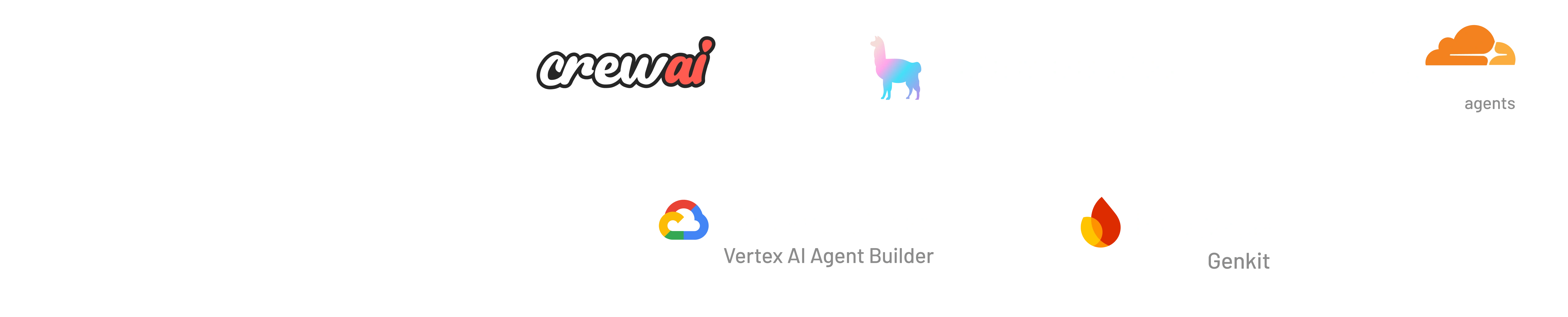 LoginRadius Seamlessly Integrates With Your Favorite AI Frameworks
