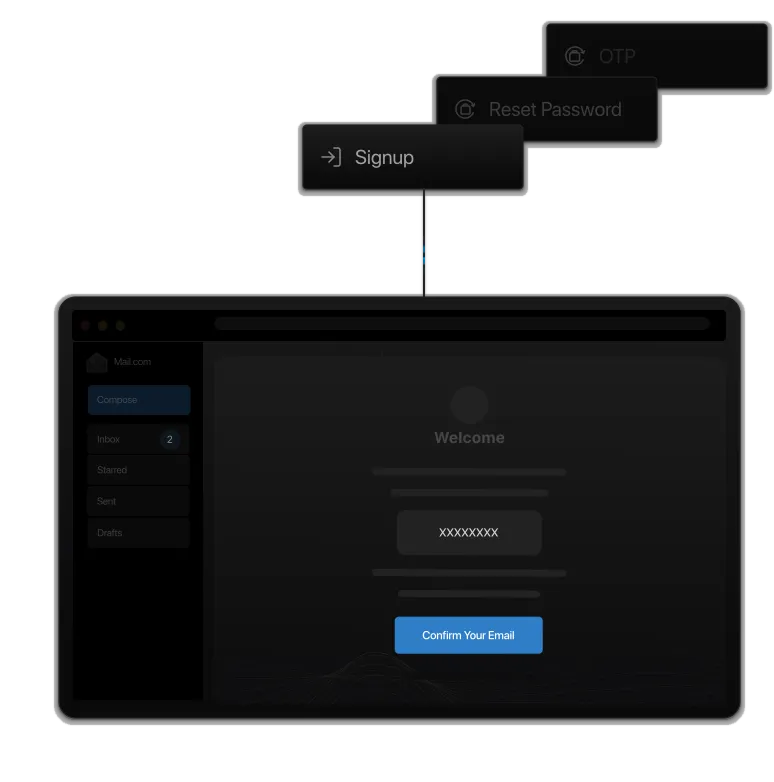 Automated Transactional Emails