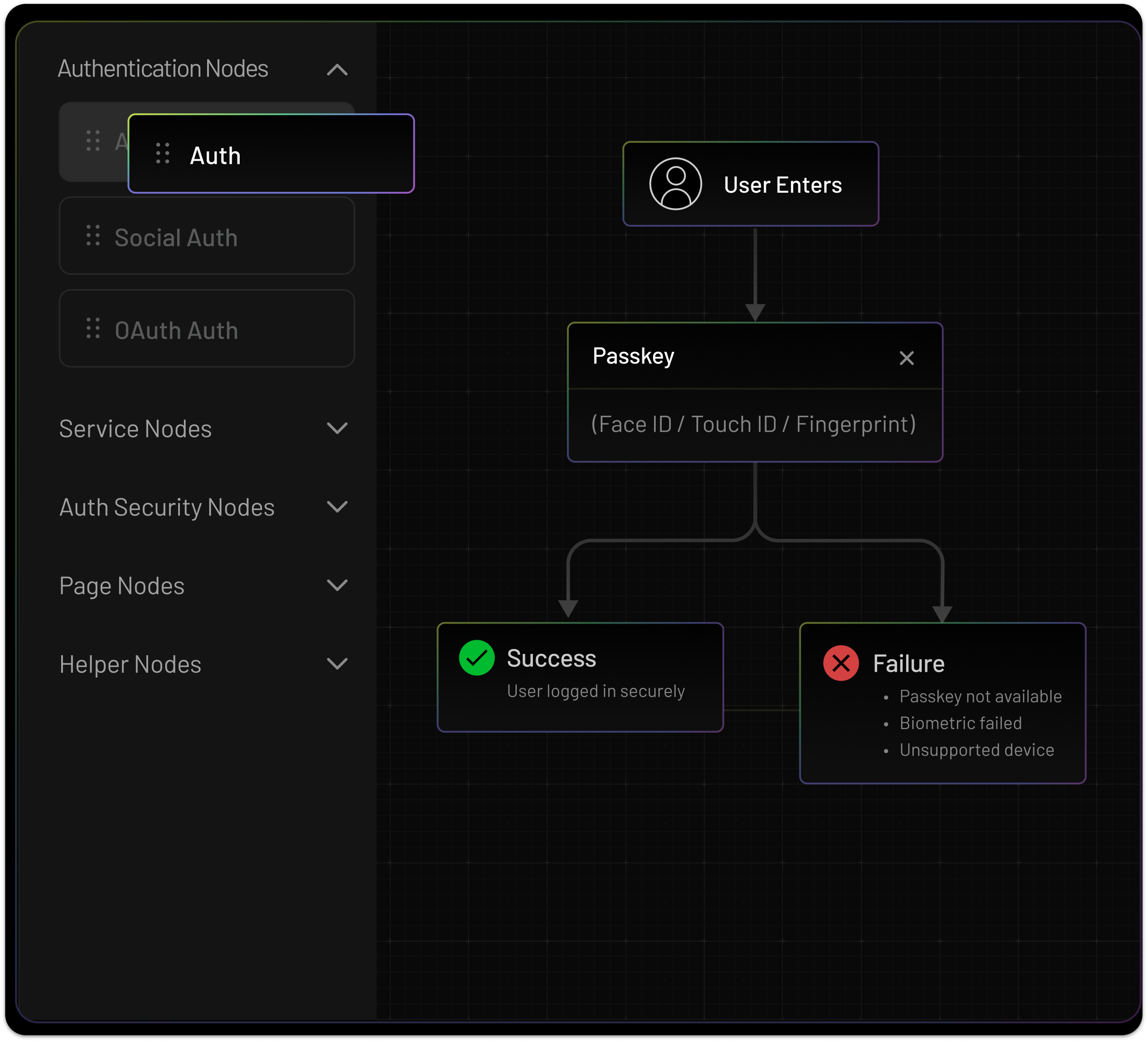 Native Biometric & Passkey Orchestration