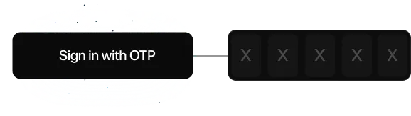 Passwordless