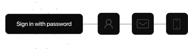 Standard Login