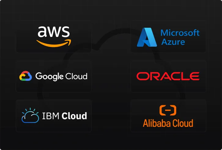 Trusted Cloud Providers