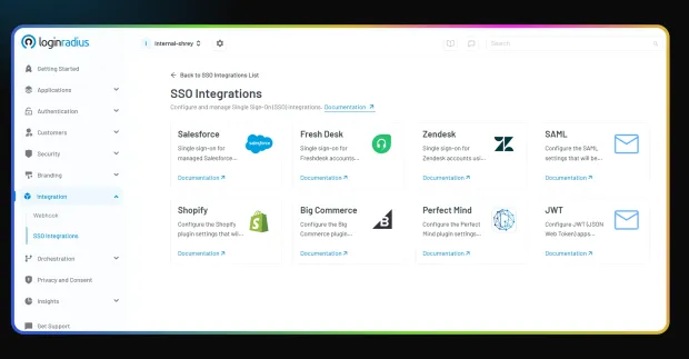 LoginRadius dashboard showing SSO integrations with Salesforce, FreshDesk, Zendesk, Shopify, BigCommerce, PerfectMind, SAML, and JWT.