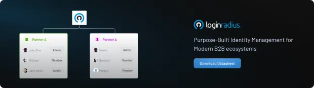 LoginRadius identity management interface showing partner-based user access with admin and member roles. Designed for modern B2B ecosystems with a call to download a datasheet.