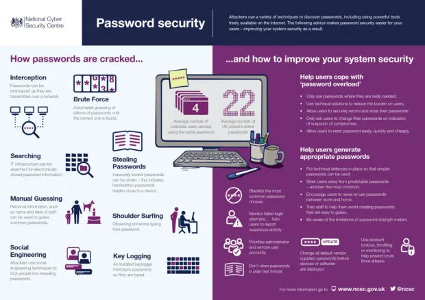 image_tooltip password-security