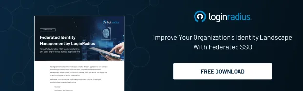 Promotional banner for a free download on Federated Identity Management by LoginRadius. Highlights how organizations can enhance their identity strategy with Federated SSO.