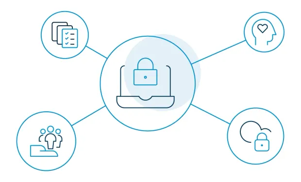 Why the LoginRadius CIAM Platform Is the Best Solution for Your Business