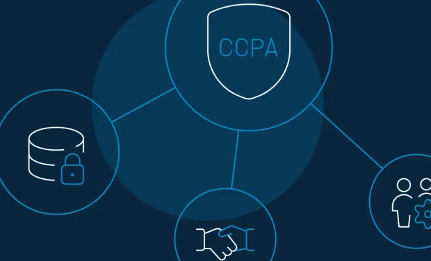 CCPA optimize user experience