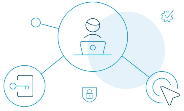 improving registration and authentication with loginradius