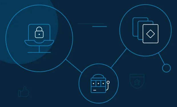 online gambling, casino and betting sectors