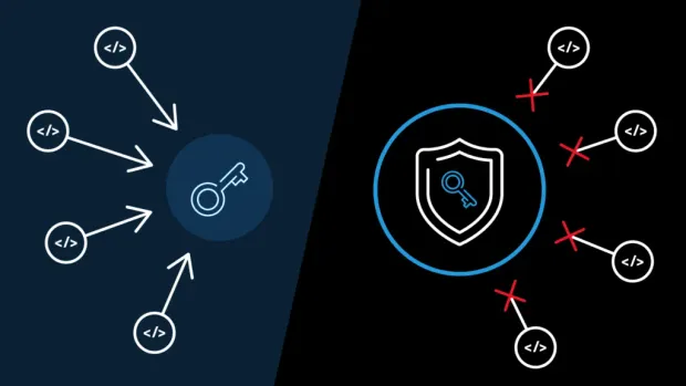 image showing passwordless login is more secure and harder to hack