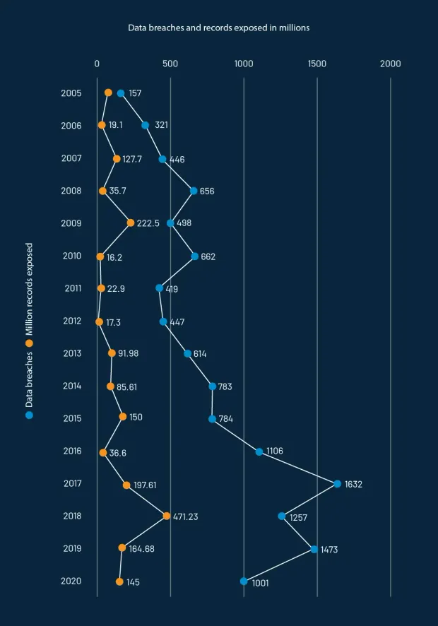 privacy-compliance-1