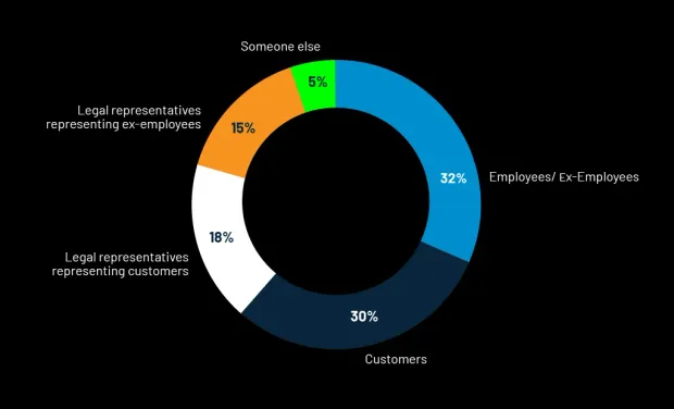 privacy-compliance-2