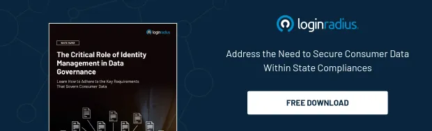 WP-identity-management