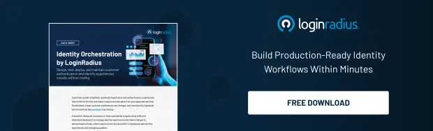 Promotional banner for LoginRadius showcasing “Identity Orchestration” to build identity workflows. Includes a call-to-action button for a free download and highlights quick deployment of identity solutions.