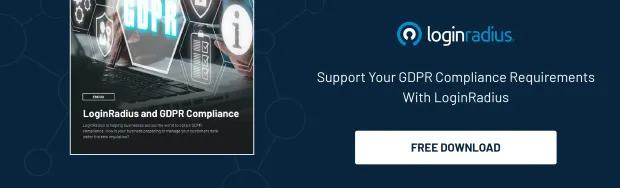 Illustration showing free downloadable resource from Loginradius named- Loginradius and GDPR compliance.