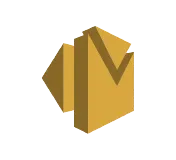 Amazon SES + LoginRadius