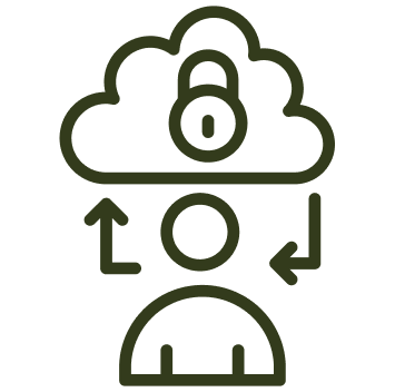 Image for Identity Provisioning & Sync