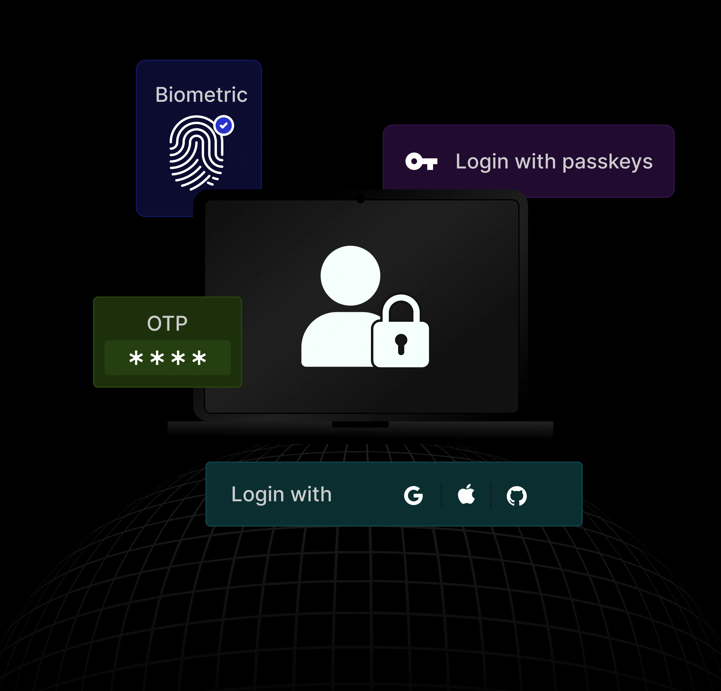 User Authentication & Account Security