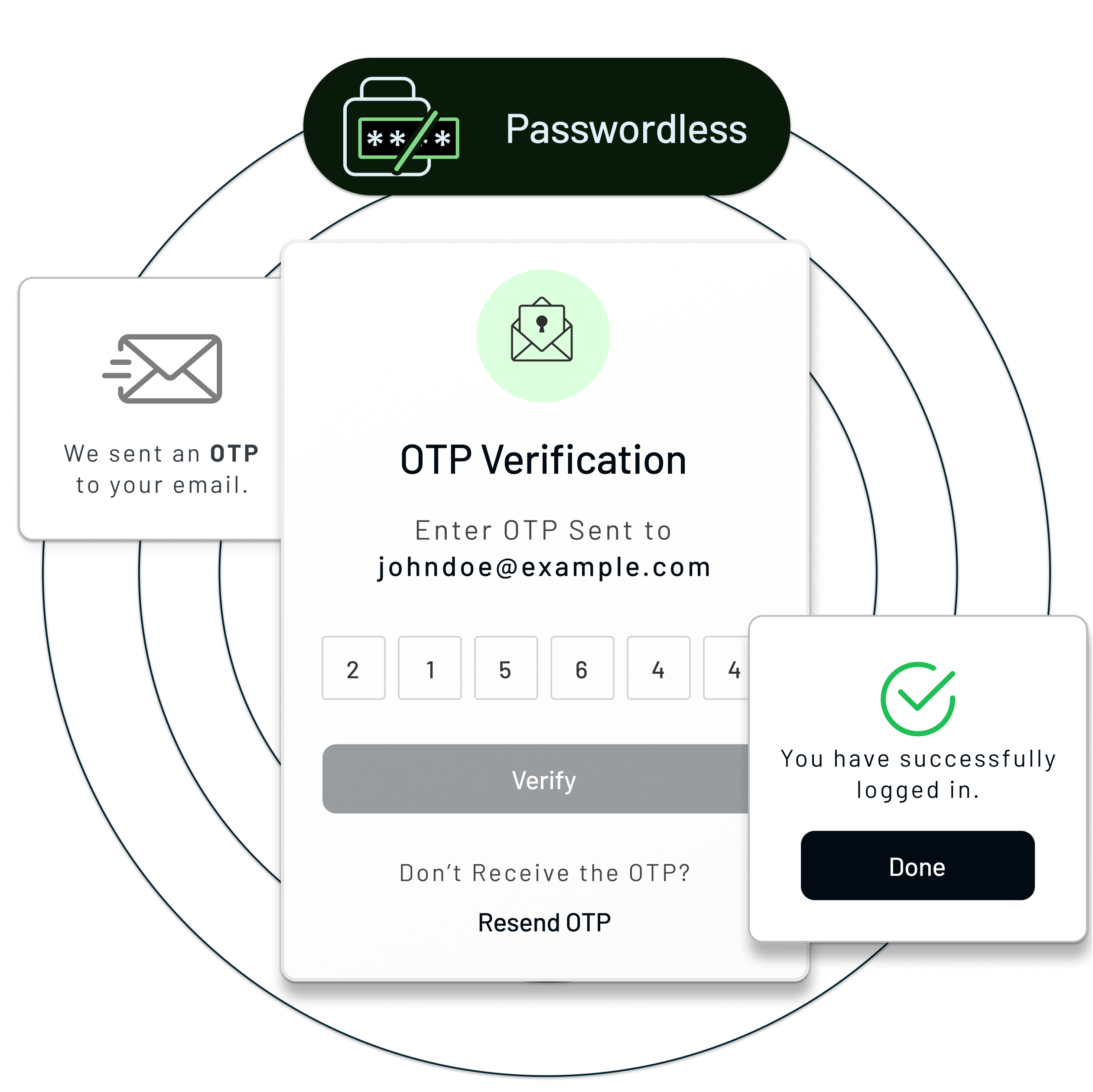 Advanced MFA & Passwordless Login