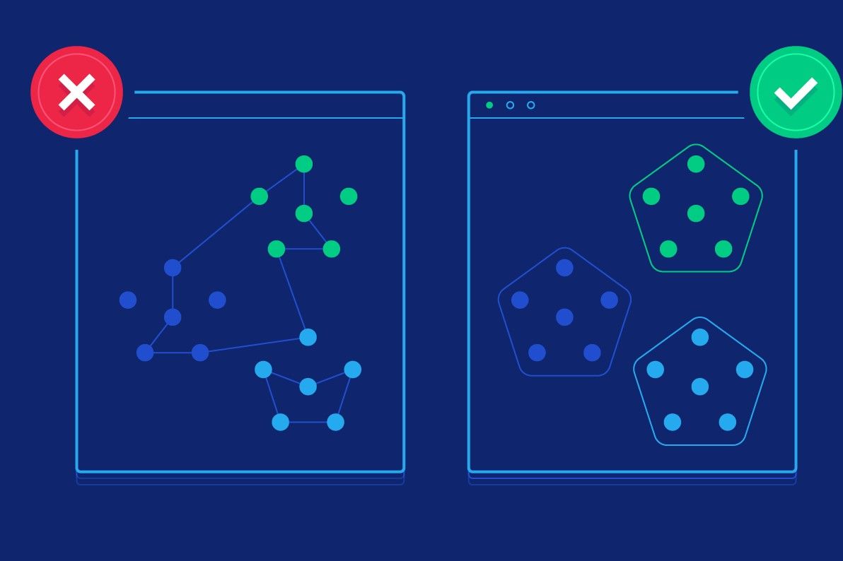 optimal-clusters-for-kmeans-algorithm-loginradius-blog