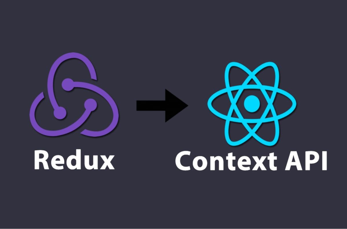 React Context Reset