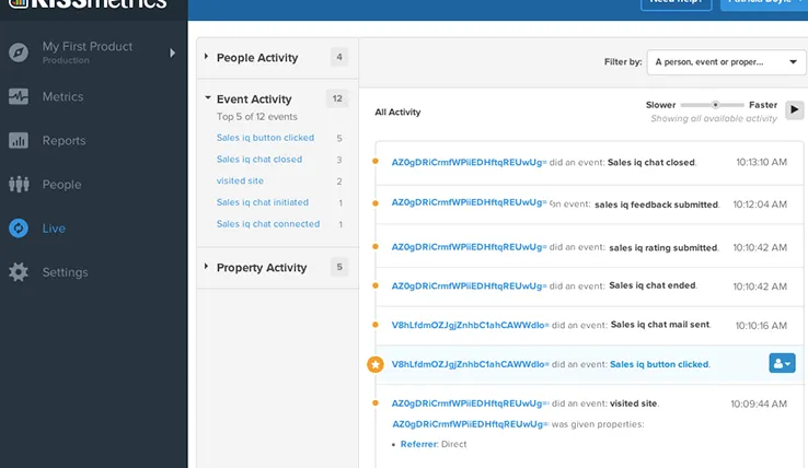 kissmetrics