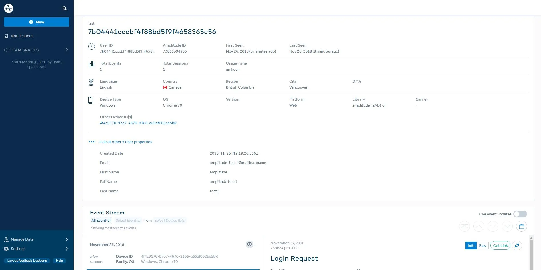 amplitude user activity new Ampunew