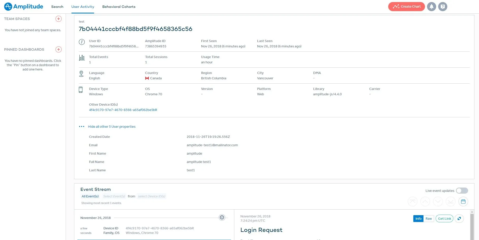 amplitude user activity old