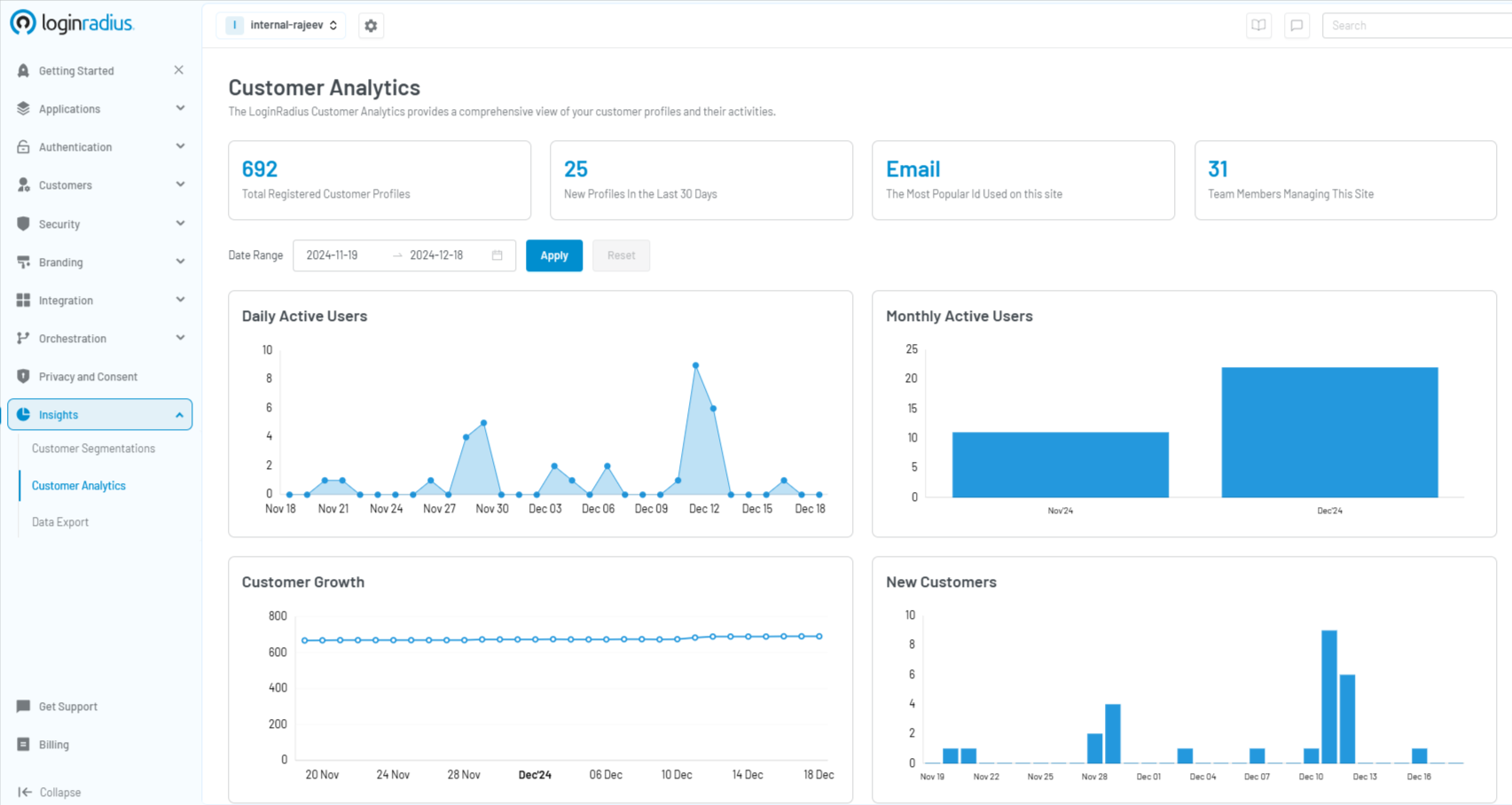 Resource Preview