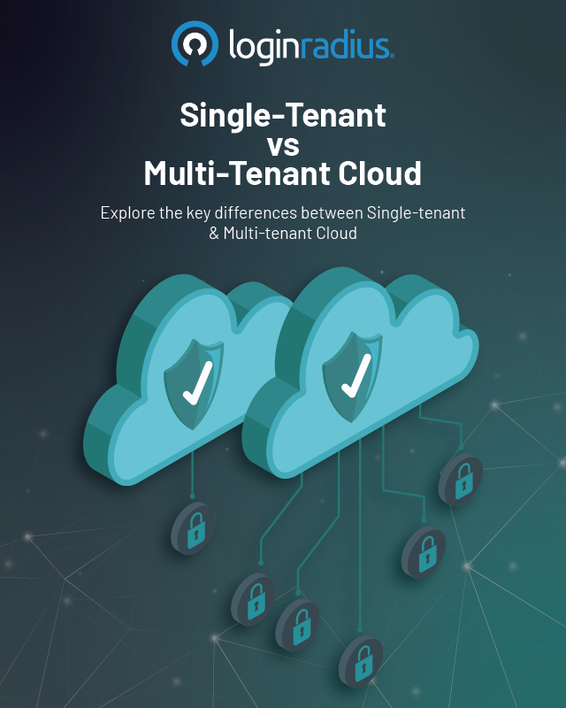 Single-Tenant Vs Multi-Tenant Cloud: Expert Infographic